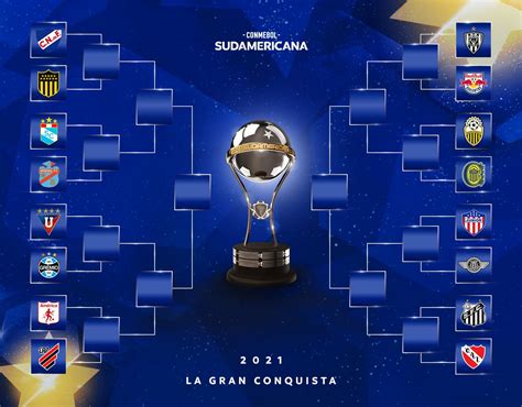 copa sudamericana 2021 fixture